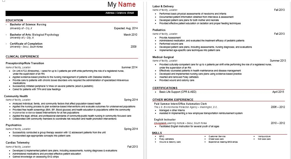 AllNurses Resume Post.JPG
