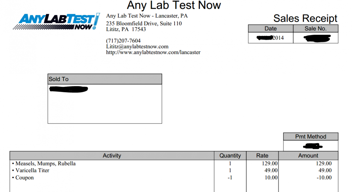 How long do Titer Test results take? - Pre-Nursing Students