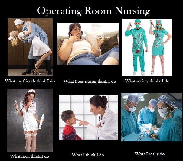 "What I Really Do" meme Operating Room allnurses®