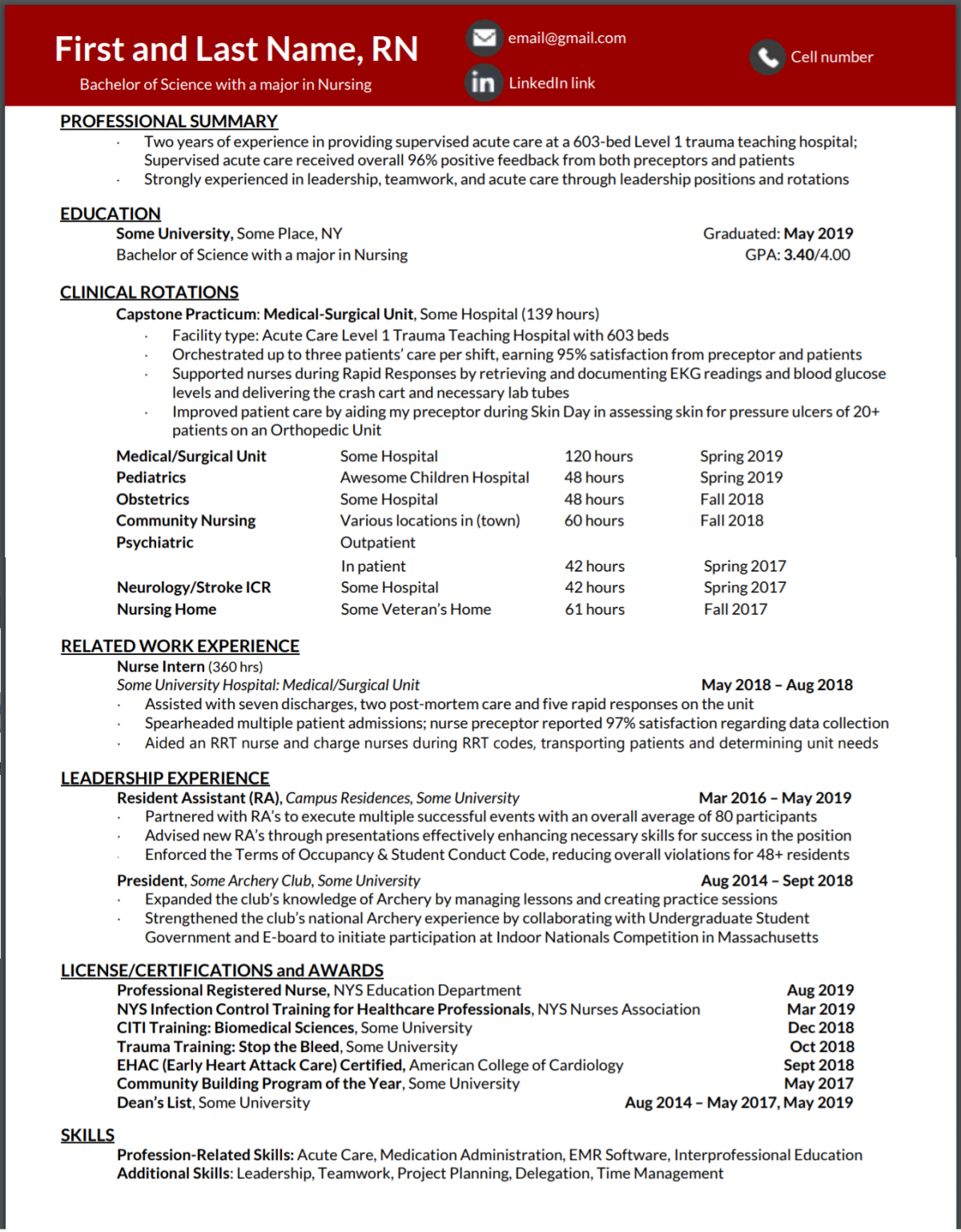 New Grad Rn Resume Template