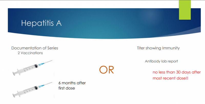 hep A.png