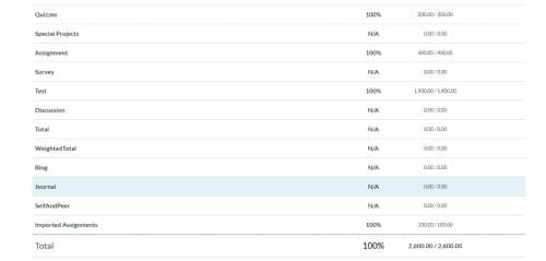 grades.png