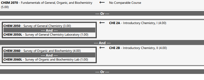 CSUSB FALL 2021 - Page 10 - School, College Programs Support