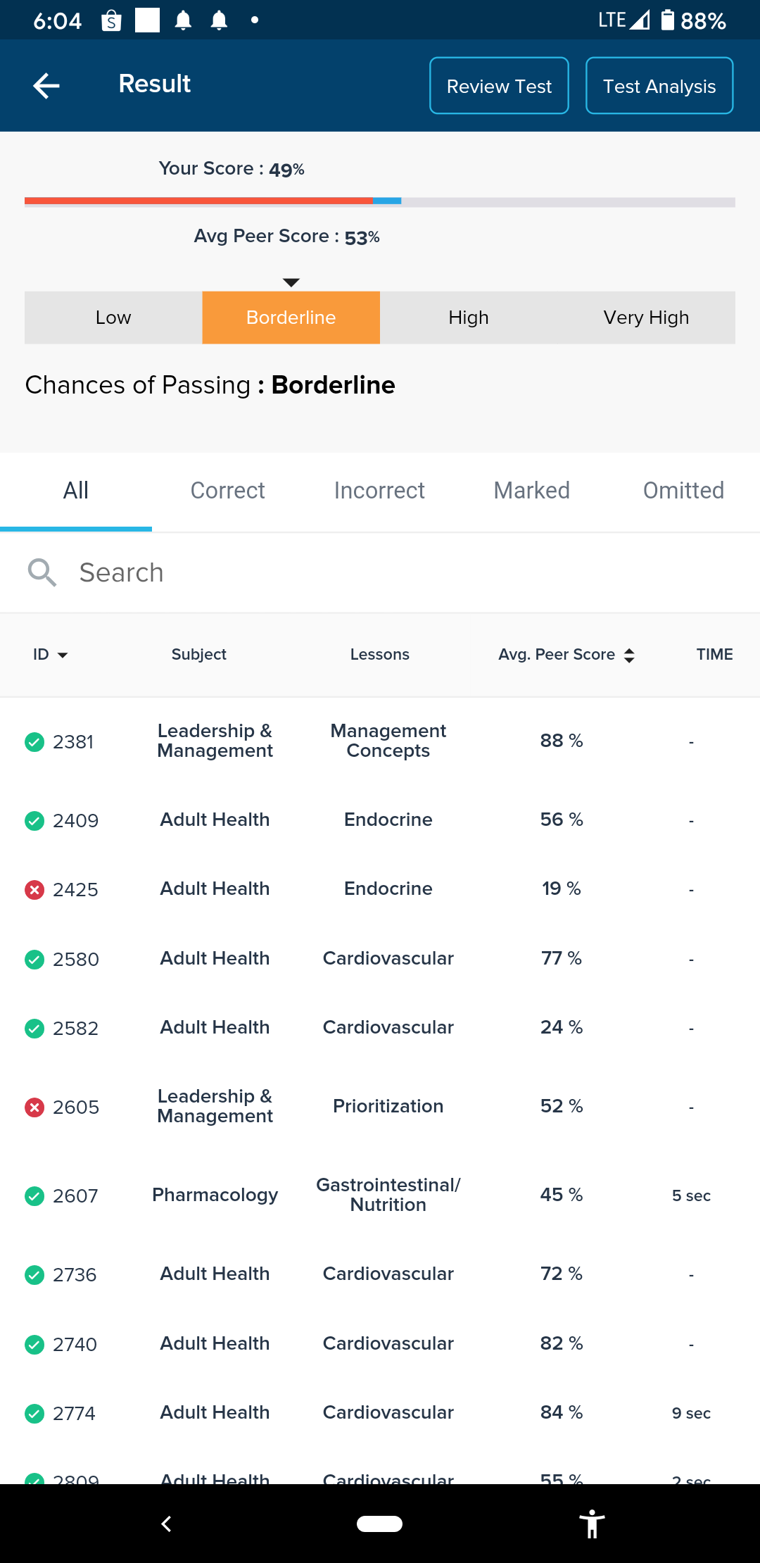 archer-qbank-assessment-scores-nclex-exam-programs-allnurses