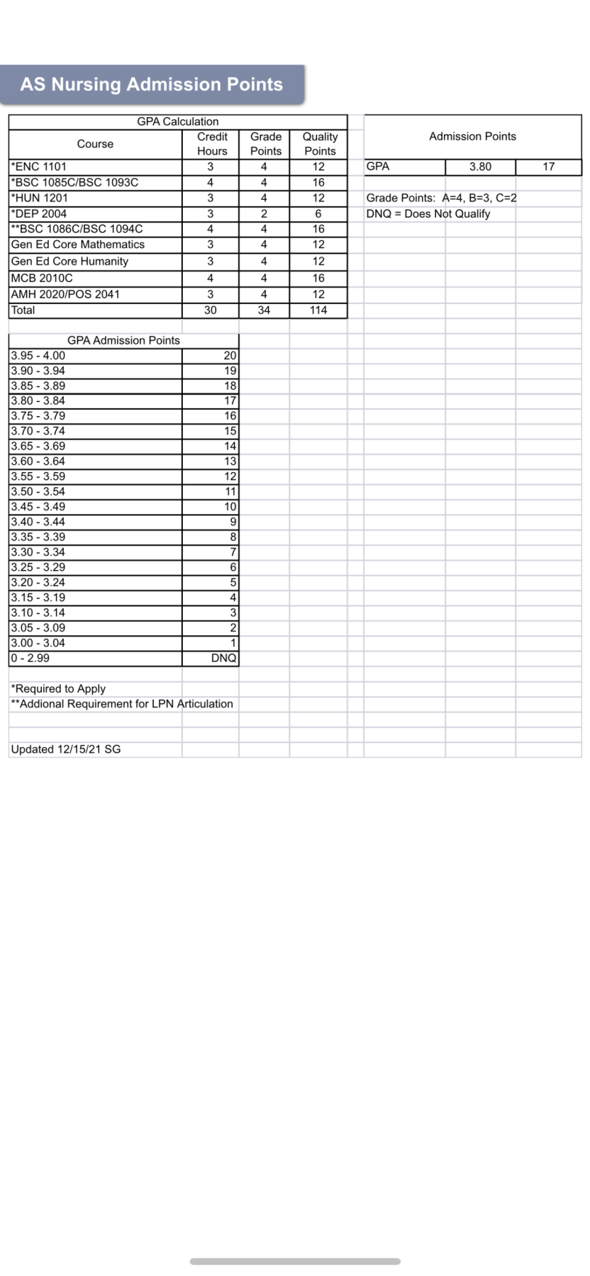 7A6B76DB-B10D-4E03-95A4-DAA444336B05.png