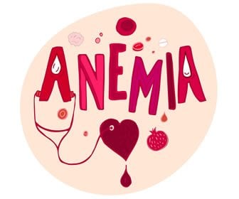How do you assess anemia?