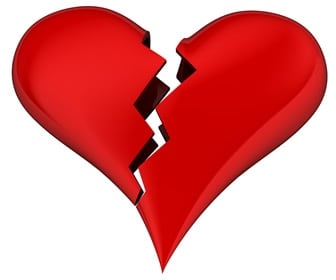 Broken Heart Syndrome, Real or Imagined