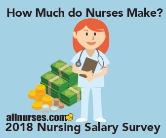 Chart Review Nurse Salary