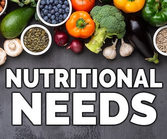 Do you agree that nutrition is a complex subject?