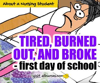 Nursing Cartoons   Memes - Allnurses